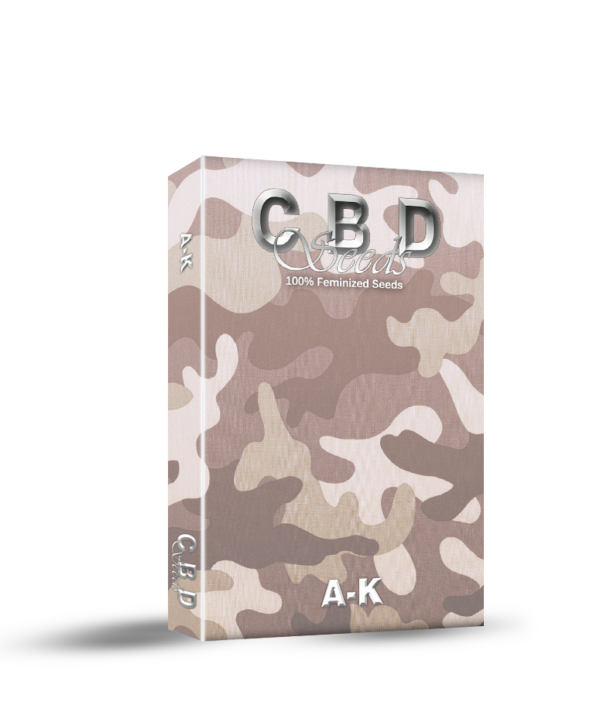 A-K